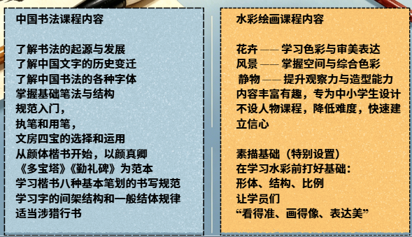 Chinese calligraphy and watercolor painting course content